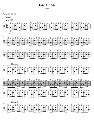 A-ha  score for Drums