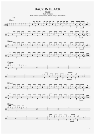 AC/DC  score for Drums