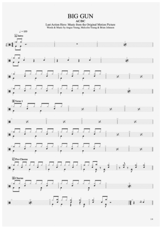 AC/DC  score for Drums