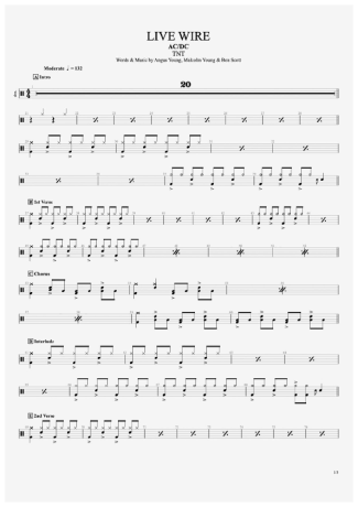 AC/DC  score for Drums