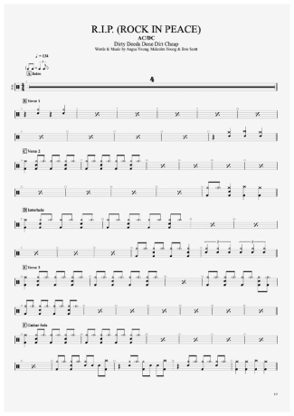 AC/DC R.I.P. (Rock In Peace) score for Drums