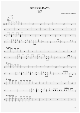 AC/DC  score for Drums