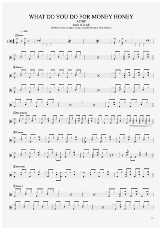 AC/DC  score for Drums