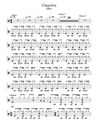 Abba Chiquitita score for Drums