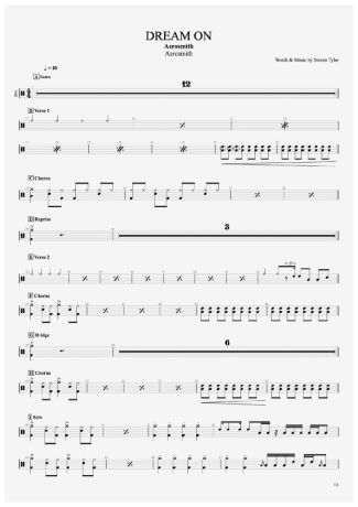 Aerosmith Dream On score for Drums