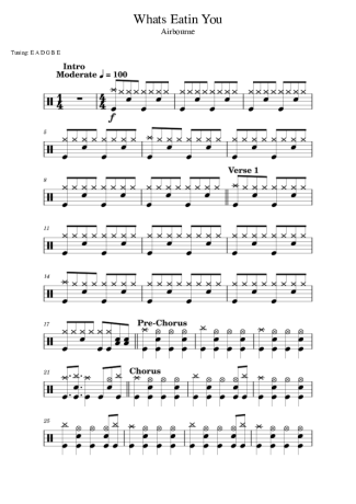 Airbourne What´s Eatin You score for Drums