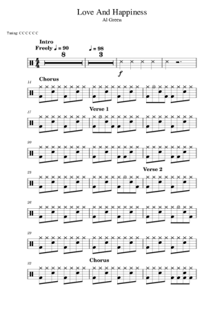 Al Green Love And Happiness score for Drums