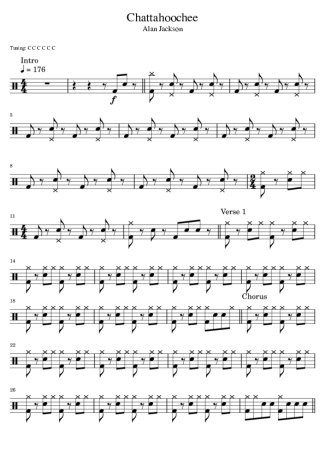 Alan Jackson Chattahoochee score for Drums