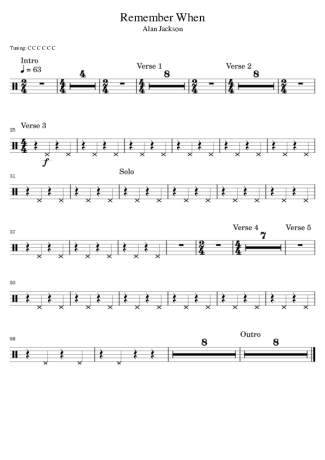Alan Jackson Remember When score for Drums