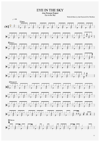 Alan Parsons Project Eye In The Sky score for Drums