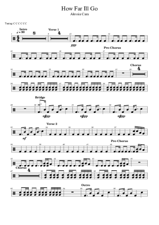 Alessia Cara How Far I´ll Go score for Drums
