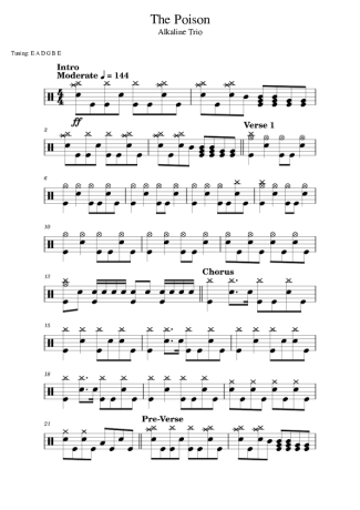 Alkaline Trio The Poison score for Drums