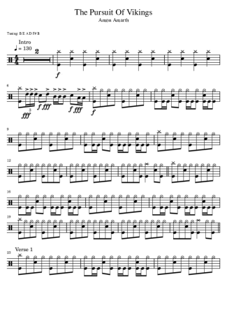 Amon Amarth The Pursuit Of Vikings score for Drums