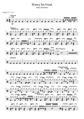 Andy Grammer Honey I´m Good score for Drums