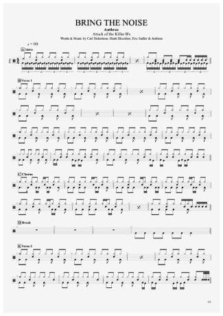 Anthrax Bring The Noise score for Drums