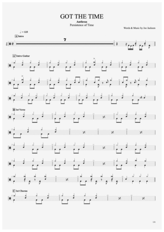 Anthrax Got The Time score for Drums