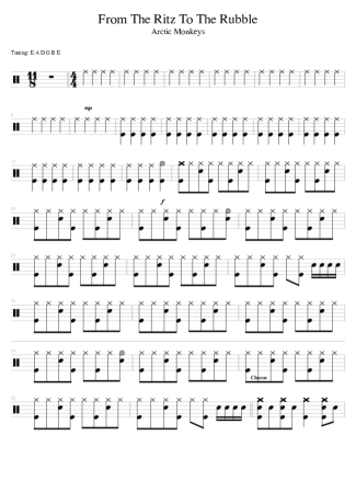 Arctic Monkeys From The Ritz To The Rubble score for Drums