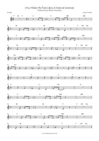 Aretha Franklin (You Make Me Feel Like) A Natural Woman score for Keyboard