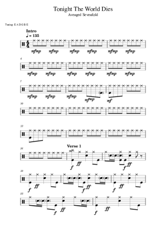 Avenged Sevenfold Tonight The World Dies score for Drums