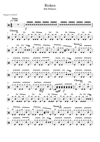Bad Religion Broken score for Drums