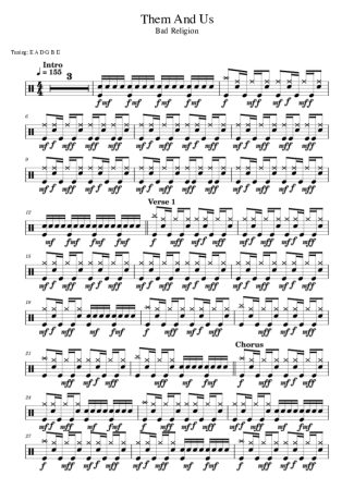 Bad Religion Them And Us score for Drums