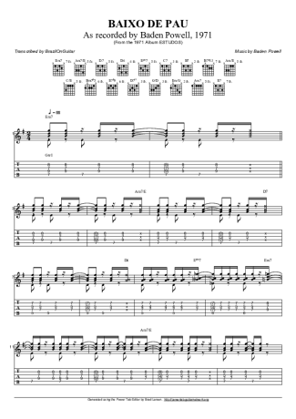 Baden Powell Baixo De Pau score for Acoustic Guitar