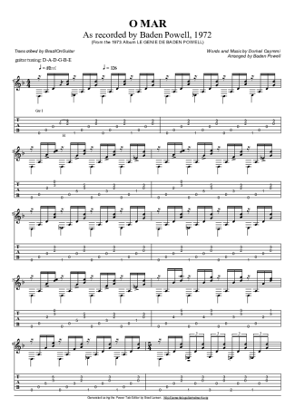 Baden Powell O Mar score for Acoustic Guitar