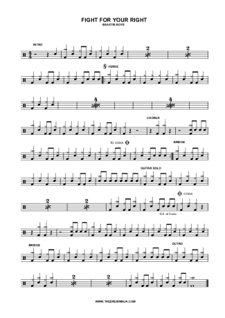 Beastie Boys (You Gotta) Fight for Your Right (To Party) score for Drums