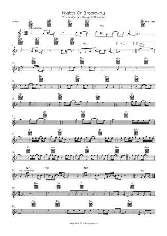 Bee Gees Nights On Broadway score for Acoustic Guitar