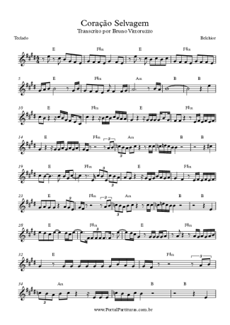 Belchior Coração Selvagem score for Keyboard