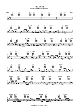 Belo Tua Boca score for Acoustic Guitar