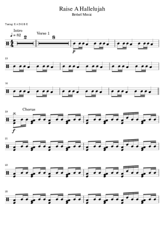 Bethel Music Raise A Hallelujah score for Drums