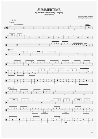 Big Brother and the Holding Company Summertime score for Drums