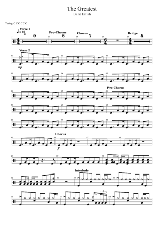 Billie Eilish The Greatest score for Drums