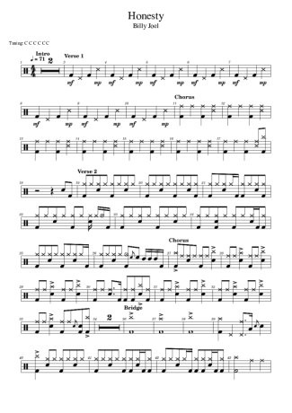 Billy Joel Honesty score for Drums