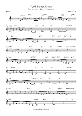 Bing Crosby You´ll Never Know score for Keyboard