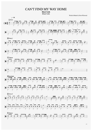Blind Faith Can´t Find My Way Home score for Drums