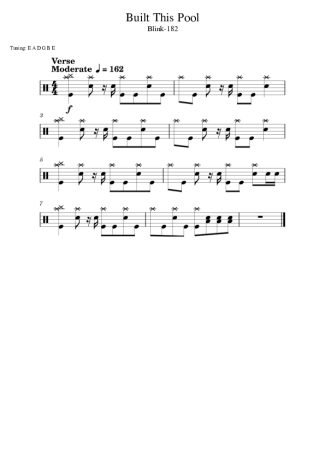 Blink 182 Built This Pool score for Drums