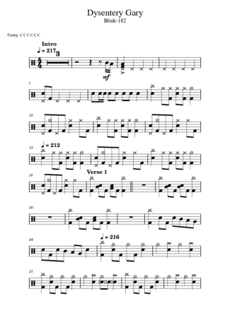 Blink 182 Dysentery Gary score for Drums