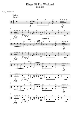 Blink 182 Kings Of The Weekend score for Drums