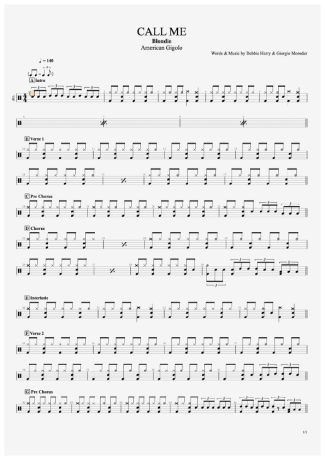 Blondie Call Me score for Drums