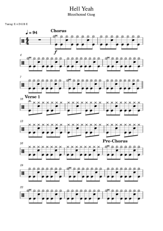 Bloodhound Gang Hell Yeah score for Drums