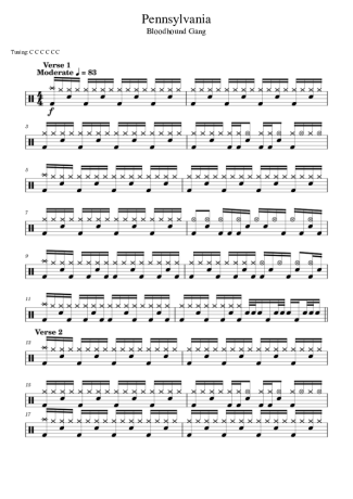 Bloodhound Gang Pennsylvania score for Drums