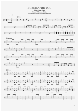 Blue Oyster Cult Burnin´ For You score for Drums