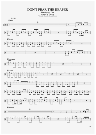 Blue Oyster Cult Don´t Fear The Reaper score for Drums