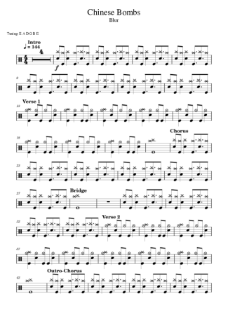 Blur Chinese Bombs score for Drums