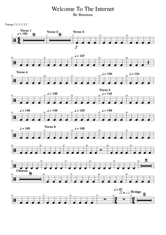 Bo Burnham Welcome To The Internet score for Drums