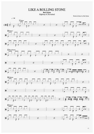 Bob Dylan Like A Rolling Stone score for Drums