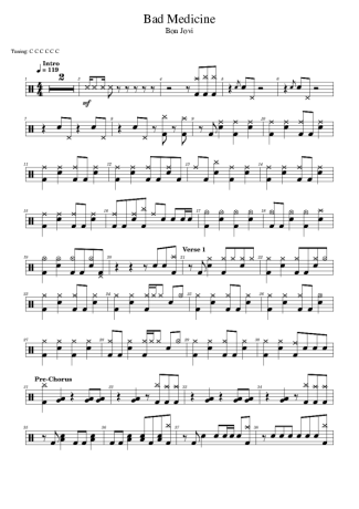 Bon Jovi Bad Medicine score for Drums