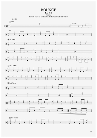 Bon Jovi Bounce score for Drums